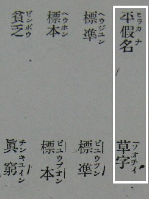 三月枇杷出好勢 Unicode Version 14 0 0 發佈 於kana Extended B增加了對臺灣 Sci小卖部 ๑ ヮ ๑ ﾉ打折啦